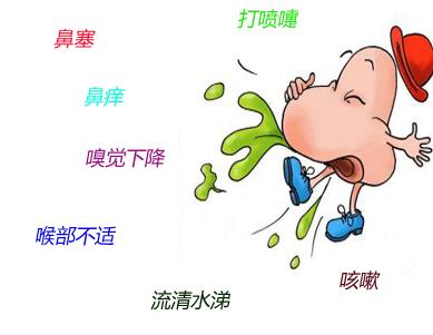 仁品医生讲解肥厚性鼻炎的特点?